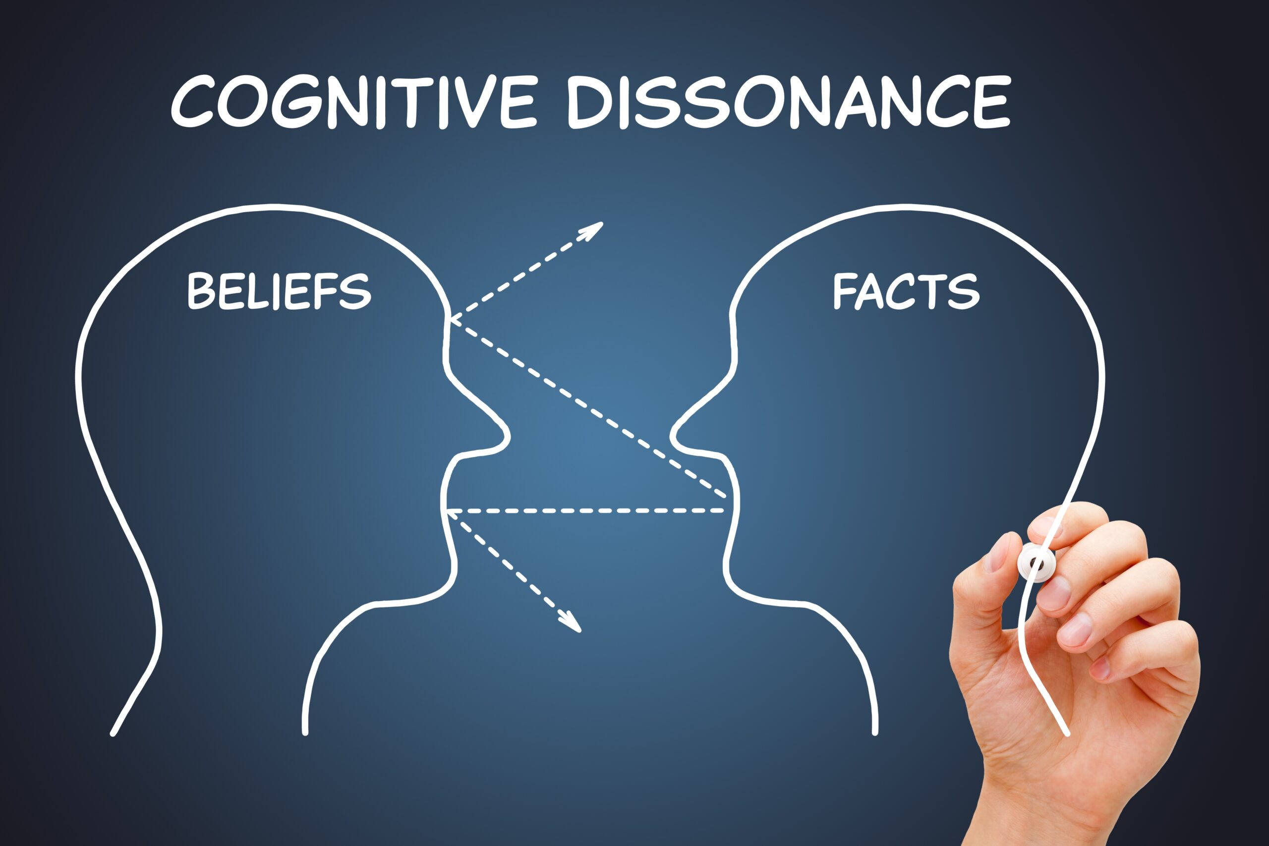 Cognitive dissonance – is it a paradox!
